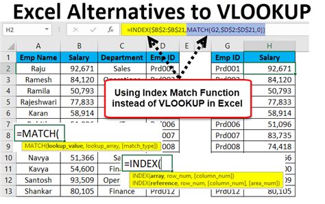 Look up values with VLOOKUP, INDEX, or MATCH